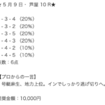 ボートぴあ2023年05月09日の無料予想画像