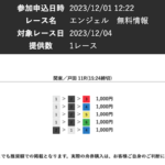 競艇神2023年12月04日の無料予想画像