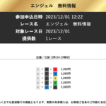 競艇神2023年12月01日の無料予想画像